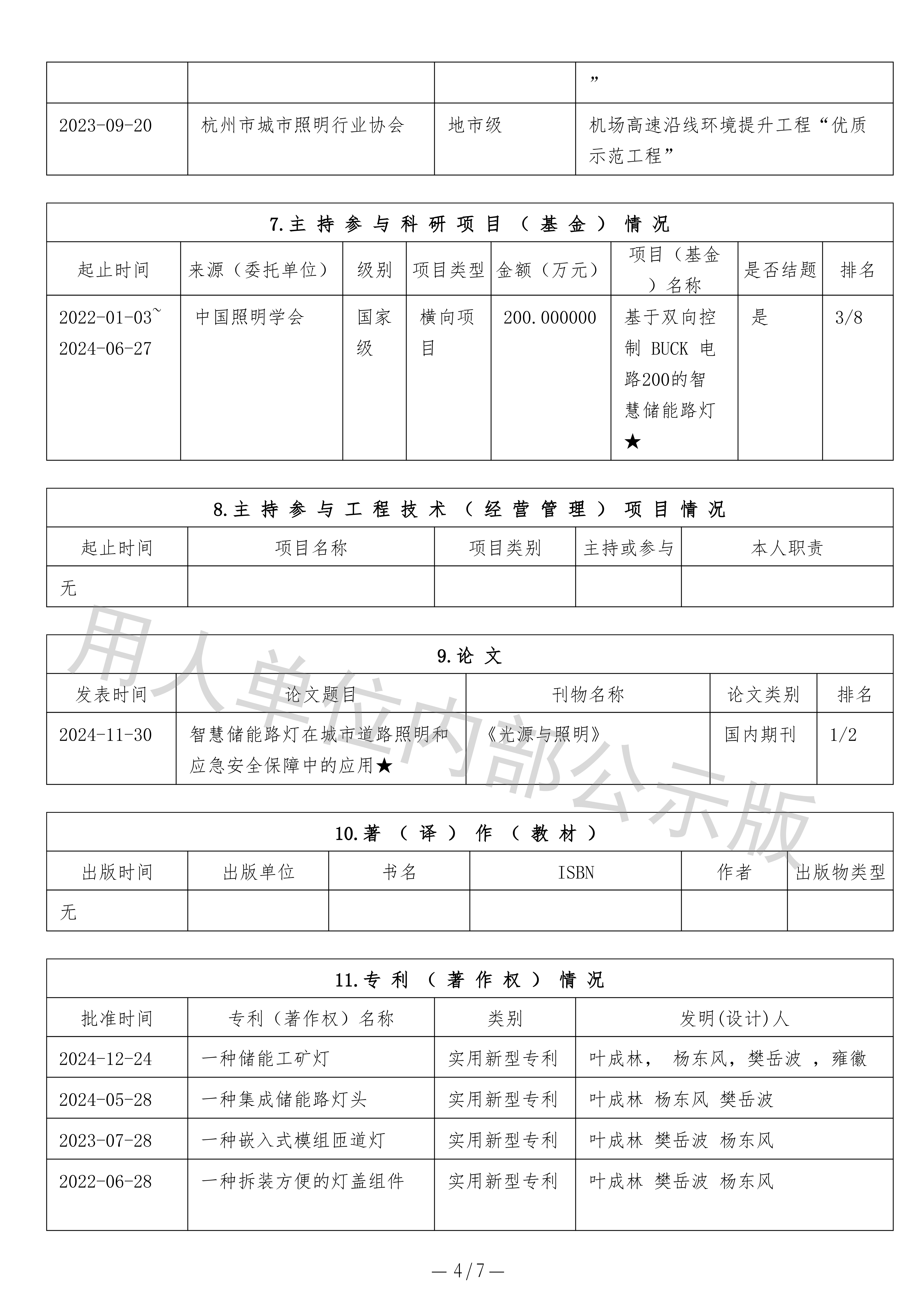 专业技术职务任职资格评审表-杨东风-4.jpg